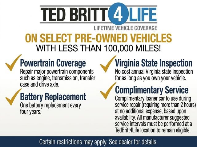 2025 Ford Expedition Max Active 4WD | Pano Roof | 360 Camera | HD Tow Pkg