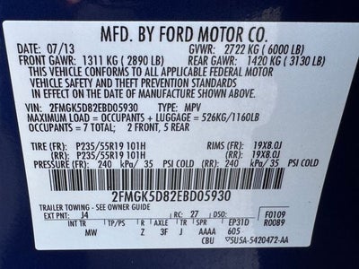 2014 Ford Flex Limited | Multi-Panel Vista Roof | Nav | Rear Camera | BLI